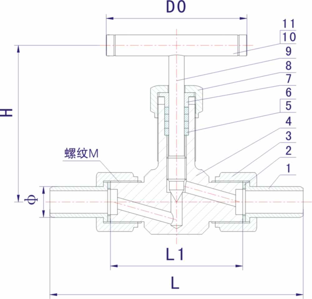 外螺紋高壓截止閥