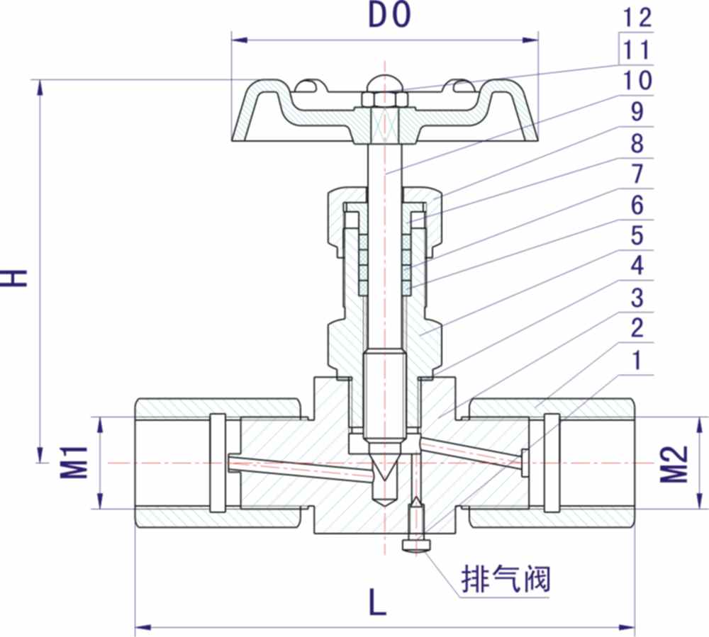 節(jié)流式針型截止閥