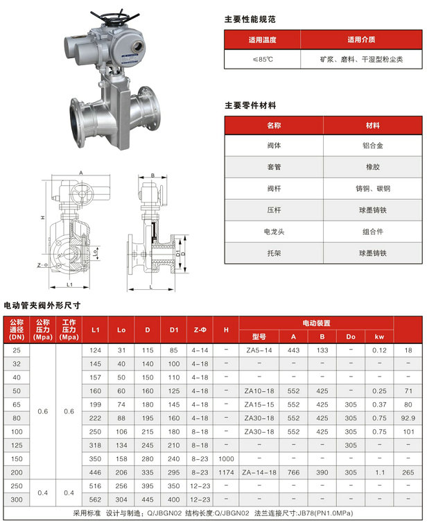 電動鑄鐵管夾閥GJ941X